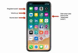 Image result for iPhone X Buttons Diagram