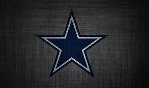 Image result for Dallas Cowboys Screensaver Free