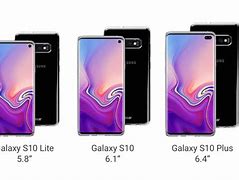 Image result for Samsung S10 Plus Screen Size