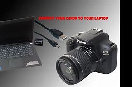 Image result for External Laptop Camera