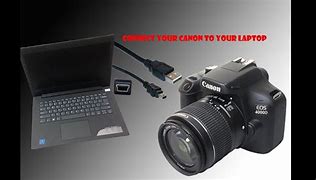 Image result for Connect Canon Camera to Laptop