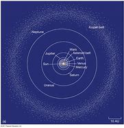 Image result for Difference Between Meteor and Comet