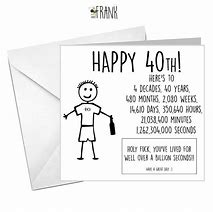 Image result for Funny 40th Birthday Memes