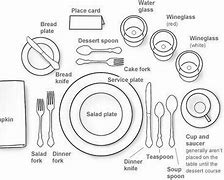 Image result for French Formal Table Setting