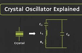 Image result for Crystal Oscillator