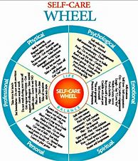 Image result for Self Care Plan for Adults