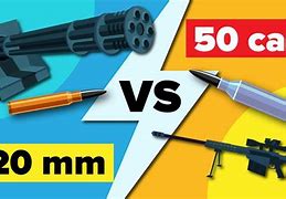 Image result for 50 Cal vs 20Mm Cannon