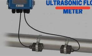 Image result for Ultrasonic Flow Meter Working