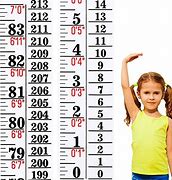Image result for Height Measurement