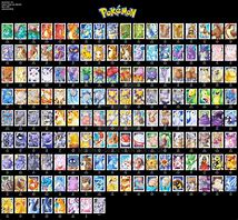Image result for All First Gen Pokemon