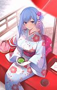 Image result for Project Miko