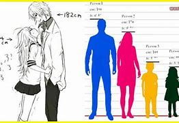 Image result for Height Compare Tool