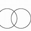 Image result for Diagrama De Venn En Blanco