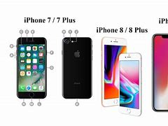 Image result for Das iPhone X-Small Side Button