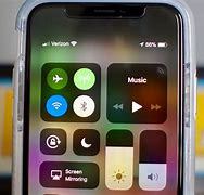 Image result for Symbols On iPhone