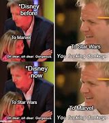 Image result for Gordon Ramsay Memes Kids vs Adults Clean