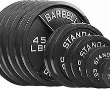 Image result for Steel Olympic Plates