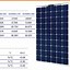 Image result for Solar Panel Spec Sheet