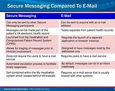 Image result for My HealtheVet Secure Messaging