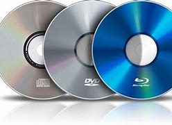 Image result for Analog Audio Optical Disc