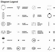 Image result for Auto Electrical Symbols Chart