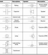 Image result for IC Schematic Symbol