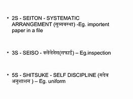 Image result for 5S Methodology in Hindi