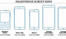 Image result for Android Samsung Screen Size