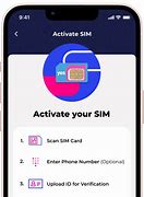 Image result for How to Charges Pin Yes Sim