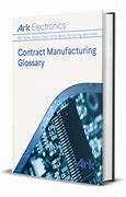 Image result for What Is Contract Manufacturer