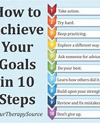 Image result for What Are You Trying to Accomplish by Working for Us