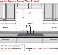 Image result for How to Measure Linear Feet for Countertops
