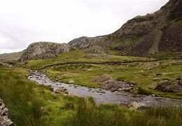 Image result for Afon Nant Peris