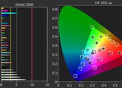 Image result for Chromebook Colors