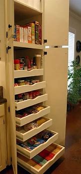 Image result for DIY Kitchen Cabinet Pull Out Drawers