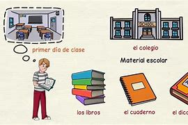 Image result for Spanish Clase