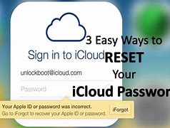 Image result for How to Restore iCloud Password