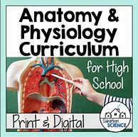 Image result for High School Anatomy