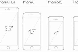 Image result for iPod 6 Screen Size