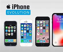 Image result for Animated iPhone 15