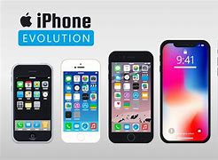 Image result for iPhone 15 Animation Pictures
