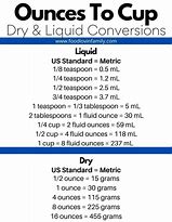 Image result for 3 Ounces of Water