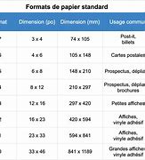 Image result for S Note Page Dimensions