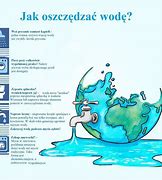 Image result for co_to_za_zanieczyszczenie_wody