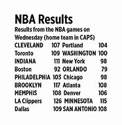 Image result for Memphis Grizzlies Arena Seating Chart