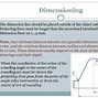 Image result for Dimension On Small Radius