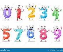 Image result for Funny Numbers Clip Art.17