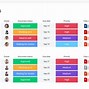 Image result for Simple CRM for Small Business