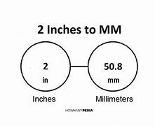 Image result for 10 mm Diameter Actual Size