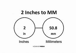 Image result for How Big Is 8 Inches Guy